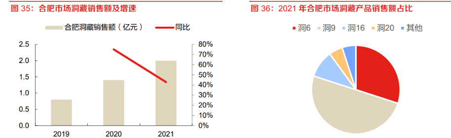 福佳密碼空間最新價(jià)格，深度解析與前瞻性預(yù)測(cè)