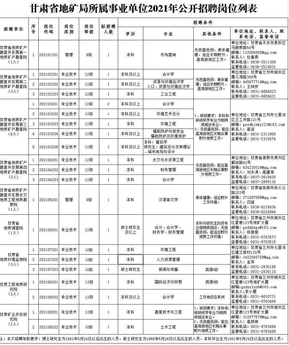 天津最新招募水暖工，職業(yè)前景、工作內(nèi)容及如何加入