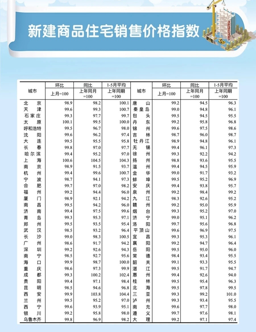 洞口縣最新房價動態(tài)，趨勢、影響因素與前景展望