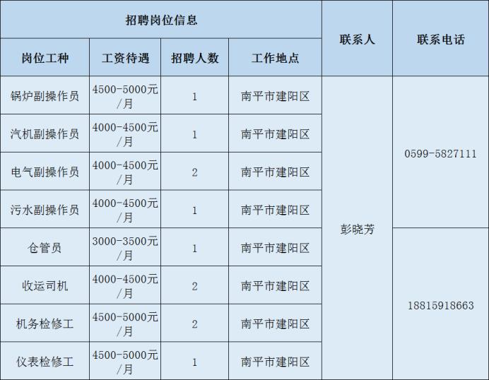 武夷山招聘最新動態(tài)，探尋2017年崗位與機遇