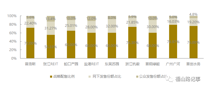 工銀價值基金最新凈值，深度解讀與前瞻性展望