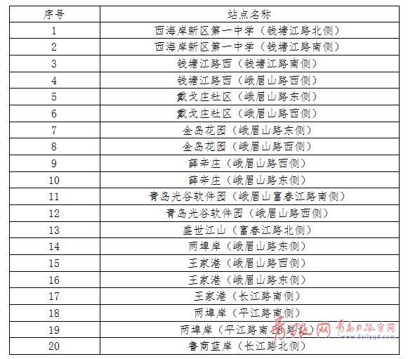 研發(fā) 第26頁