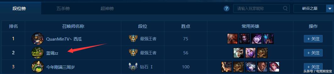 最新王者英雄排行榜，榮耀之巔的巔峰對決