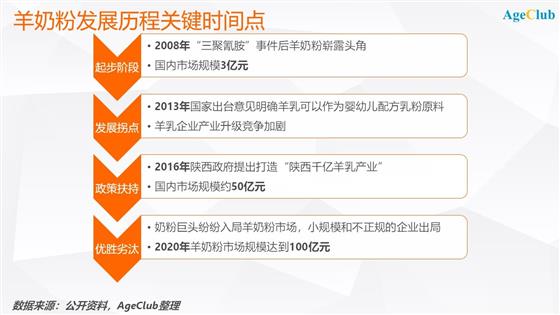 卓牧羊奶最新事件，品質(zhì)、責(zé)任與創(chuàng)新引領(lǐng)行業(yè)發(fā)展