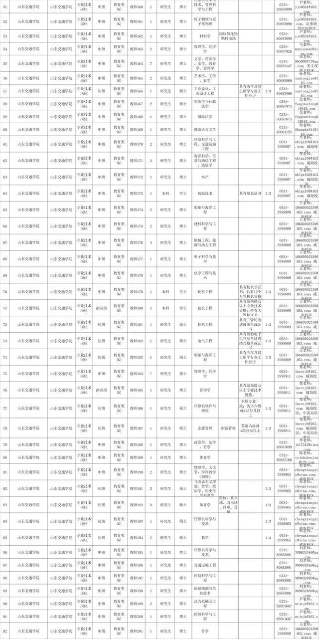 莒南在線最新招聘信息，探索職業(yè)發(fā)展的無限可能