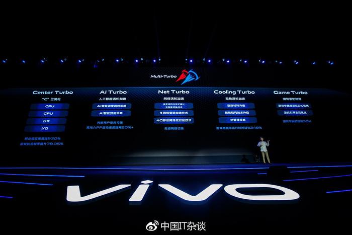 vivo最新發(fā)布會，引領(lǐng)未來科技潮流的新篇章