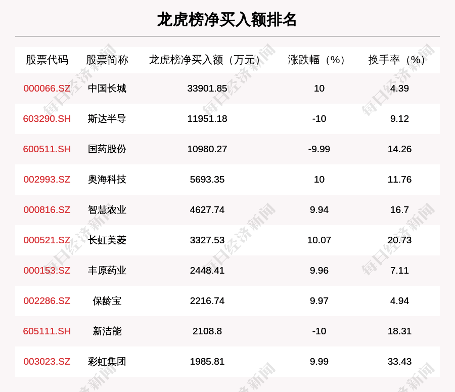 長城日本票房最新統(tǒng)計(jì)，一部跨越國界的電影傳奇