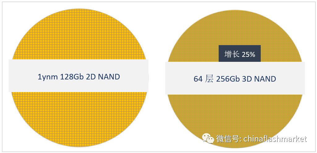 高河最新房價動態(tài)，2017年市場分析與展望
