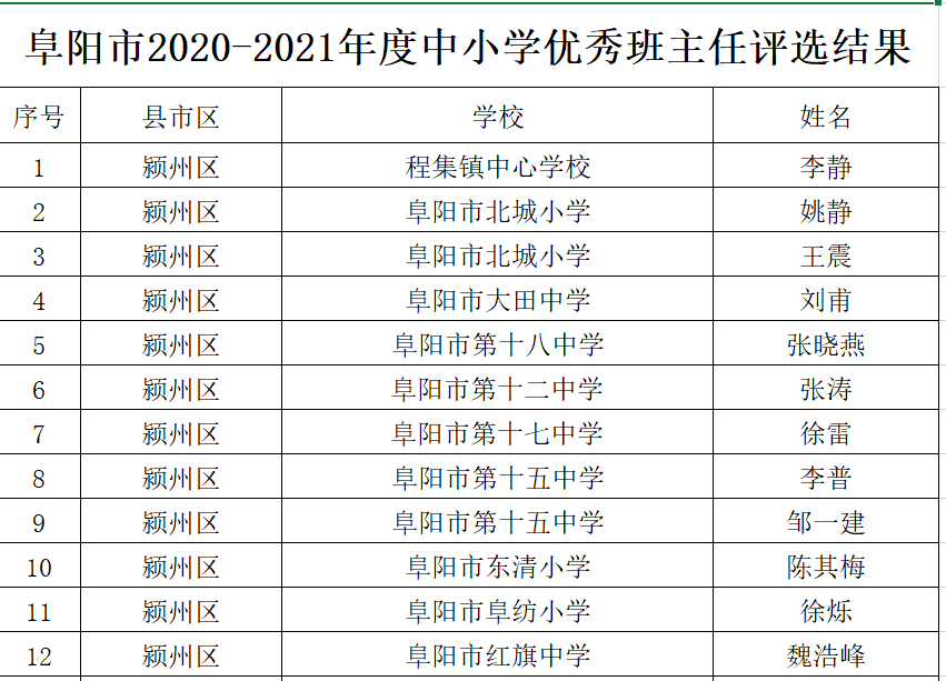 最新大學(xué)生辯題探討，教育的未來與挑戰(zhàn)