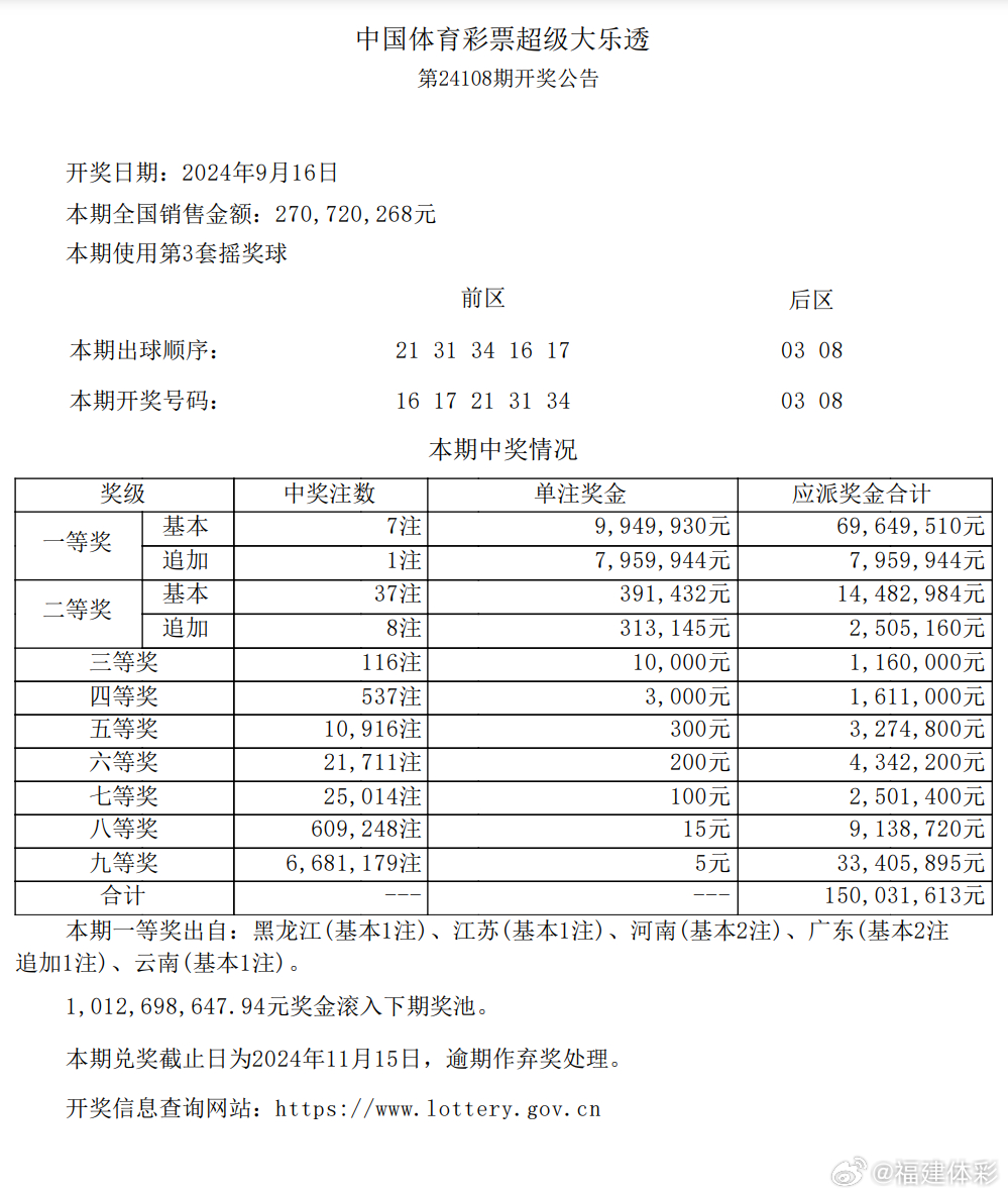 最新七樂彩開獎結果及其中獎奧秘揭秘