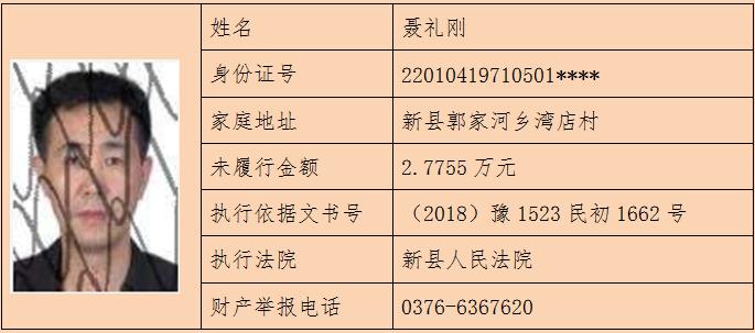 柘城最新公布老賴名單，揭示失信行為的嚴(yán)肅面孔
