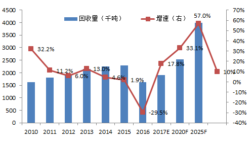 淮南房產(chǎn)最新消息，市場走勢、政策影響及未來展望