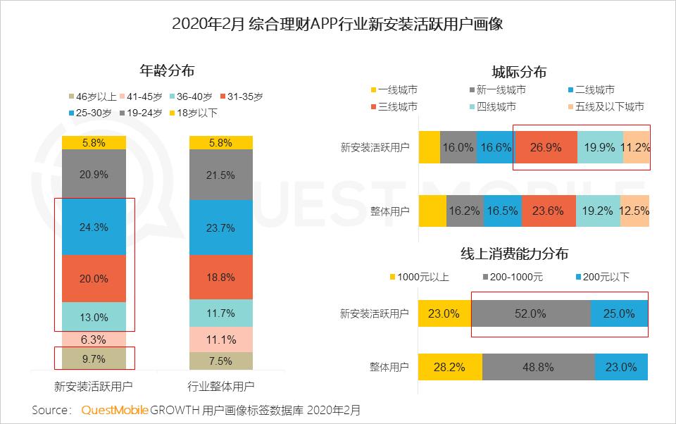 財(cái)富計(jì)劃最新消息，洞悉金融市場(chǎng)的動(dòng)態(tài)與機(jī)遇