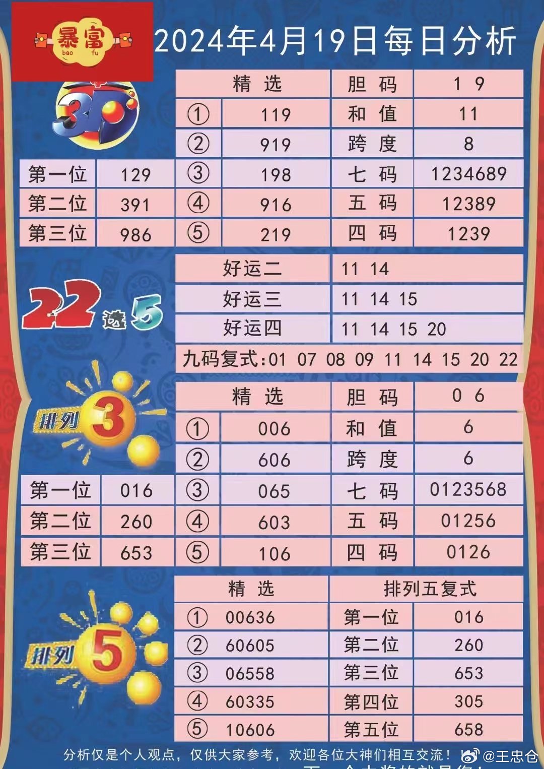 新澳2024年開獎記錄深度解析