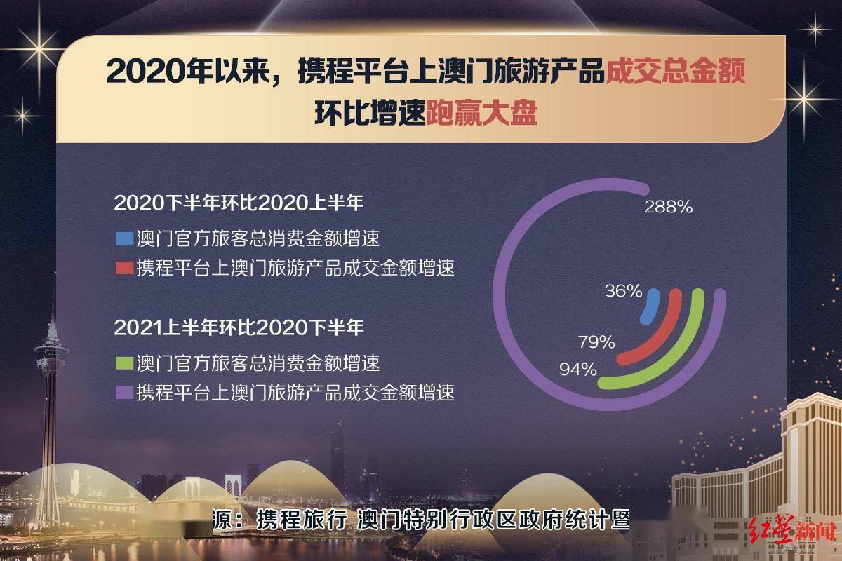 澳門大全免費(fèi)金鎖匙，探索未來的財(cái)富與機(jī)遇之門（2024年展望）