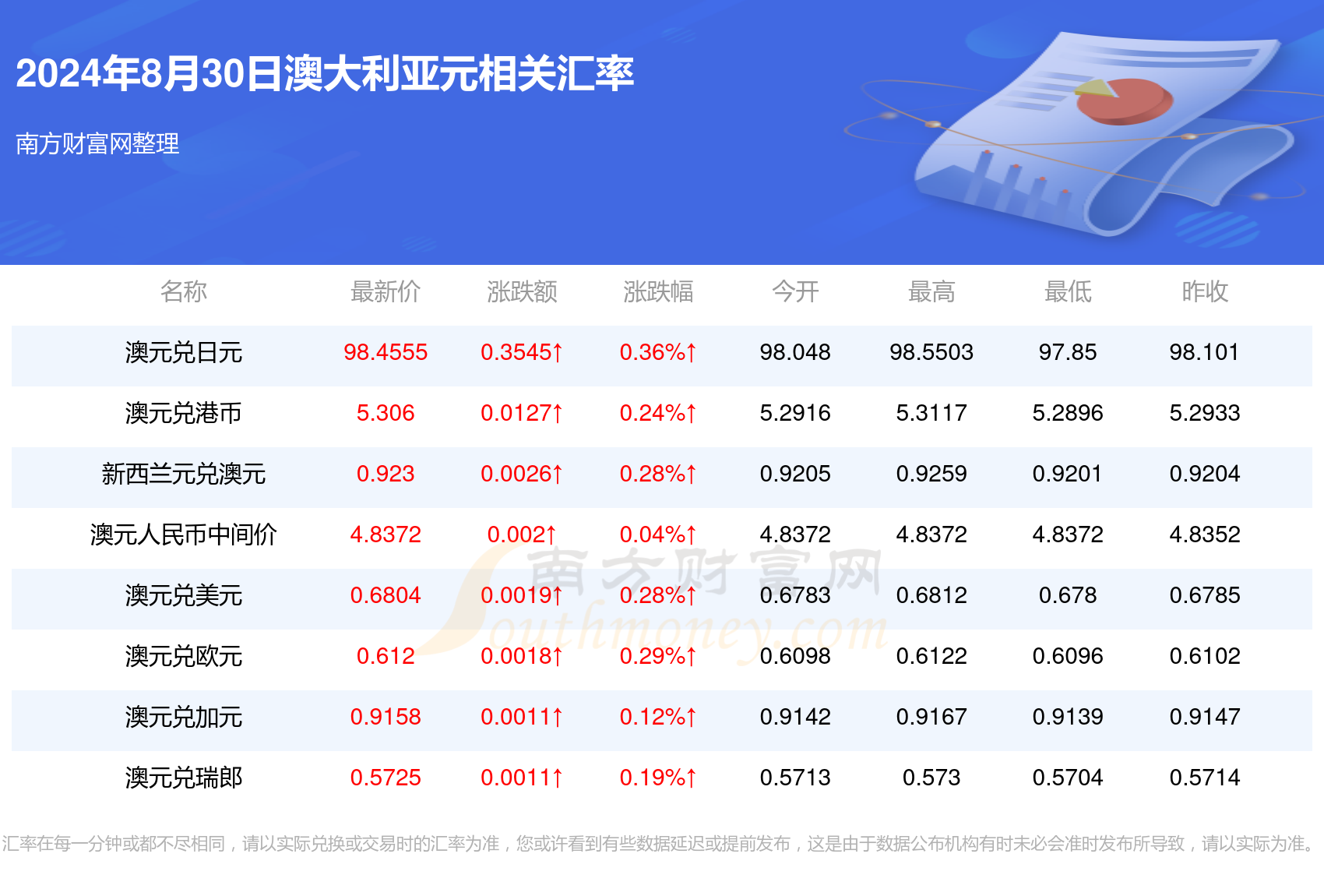 揭秘2024年新澳開獎(jiǎng)結(jié)果，開獎(jiǎng)現(xiàn)場(chǎng)與結(jié)果解析
