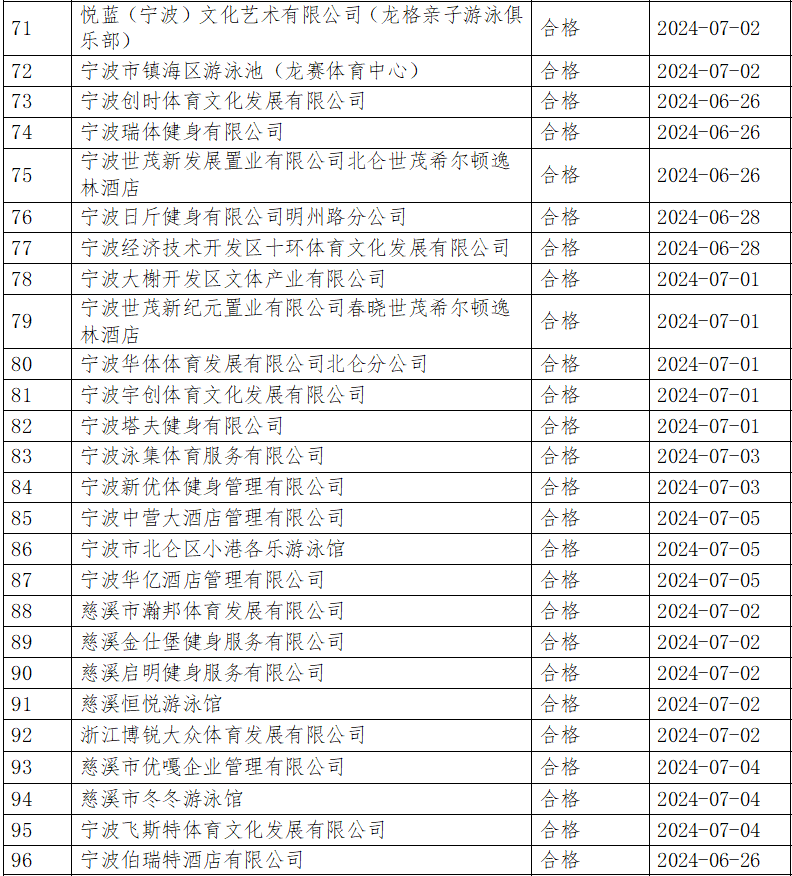 澳門開獎(jiǎng)記錄與開獎(jiǎng)結(jié)果2024，探索與解析