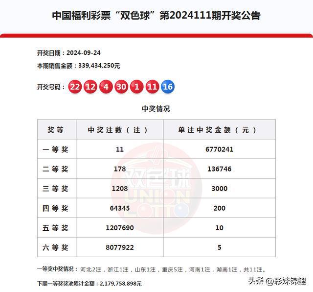 澳門六開獎結(jié)果2024年今晚開獎，探索彩票背后的魅力與期待