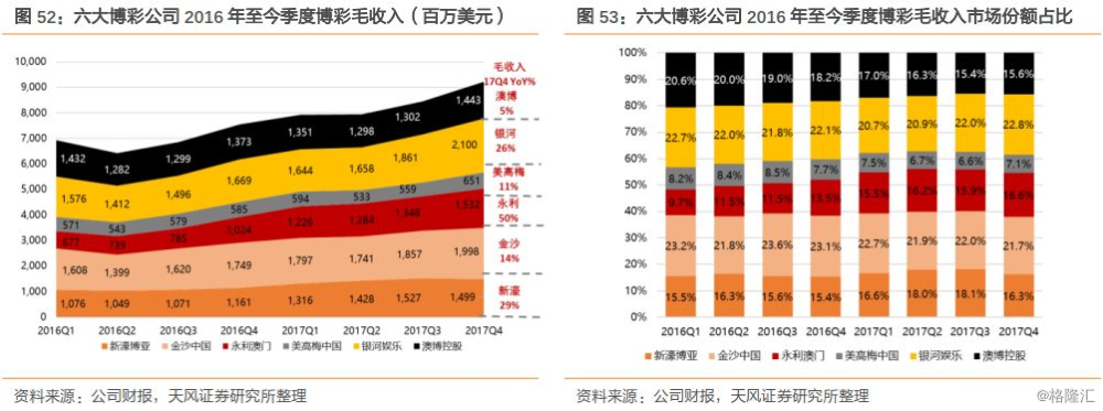 澳門六開彩天天免費開獎，揭示背后的風(fēng)險與挑戰(zhàn)