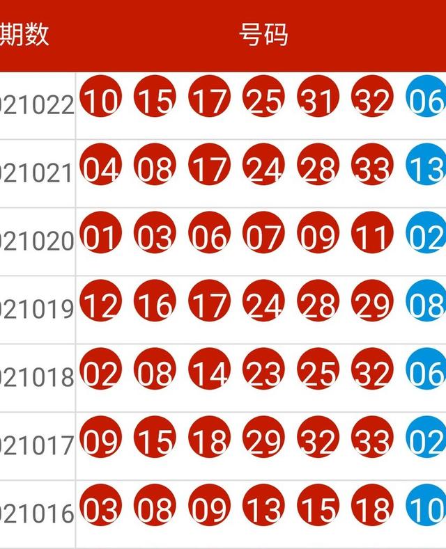 新澳2024今晚開獎資料詳解