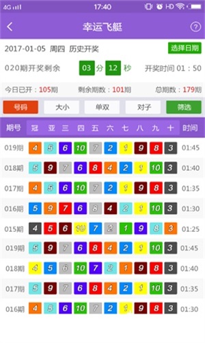 揭秘未來好運(yùn)密碼，2024年天天開好彩資料解析