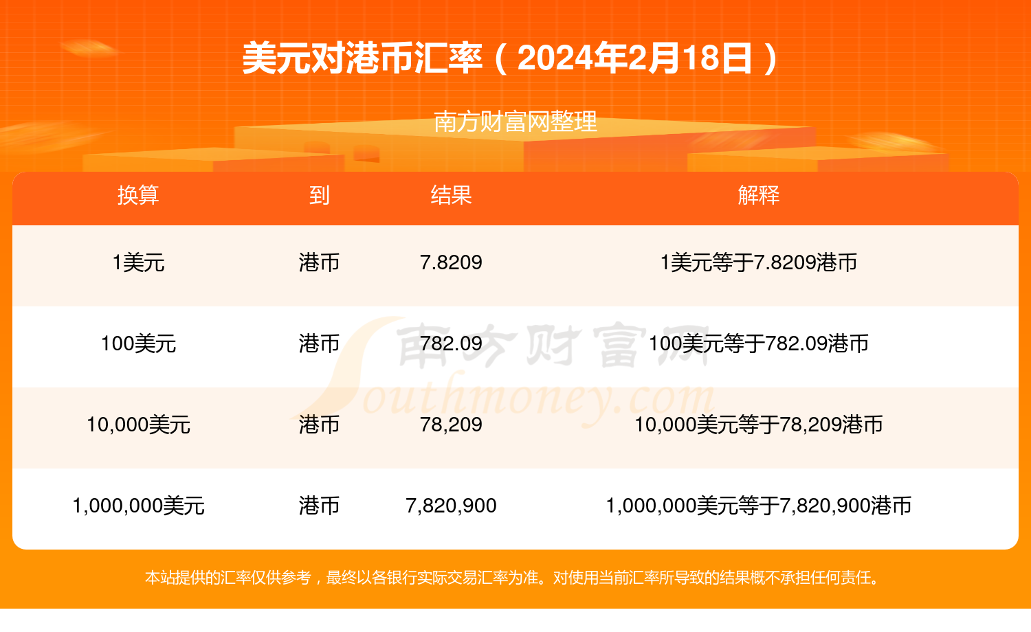 2024年香港正版資料免費大全圖片，探索與分享