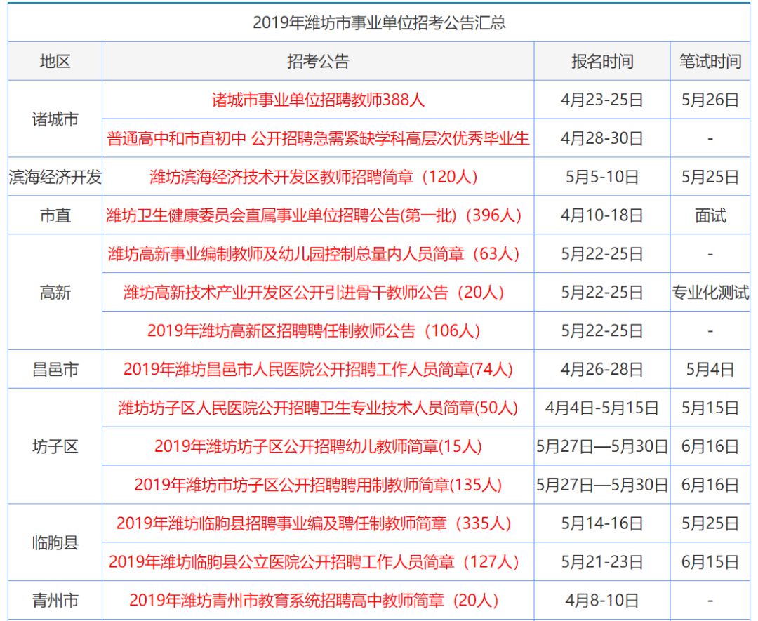 香港全年免費資料大全正版資料，探索與解析
