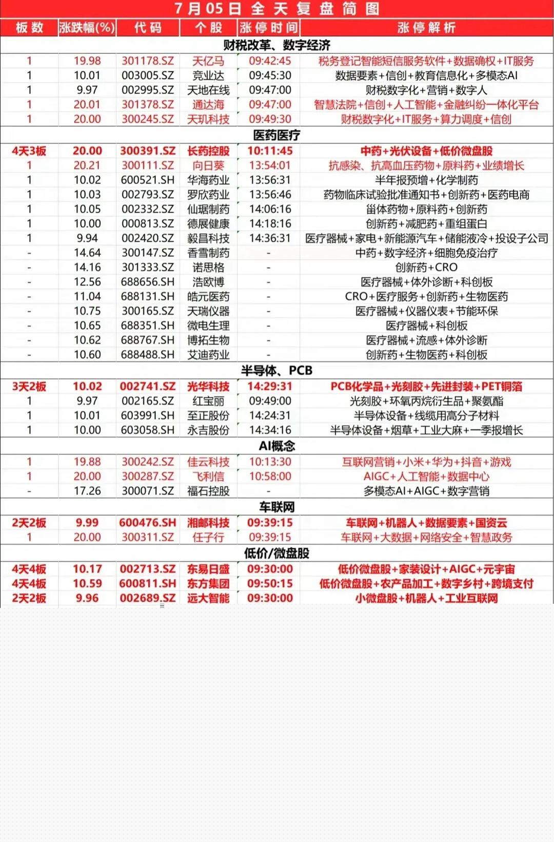 關(guān)于香港內(nèi)部資料最準(zhǔn)一碼的使用方法——揭示背后的風(fēng)險與警示