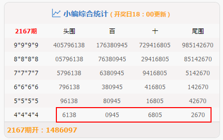 新奧門天天開好彩大全 85期，探索與期待