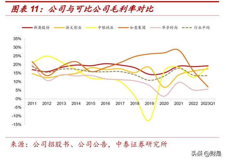 探索未來，關(guān)于新澳今晚資料雞號的深度解析