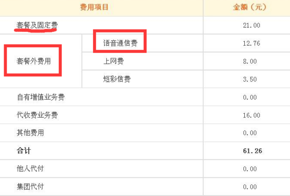 聯(lián)通最新套餐，引領(lǐng)未來(lái)的移動(dòng)通信選擇