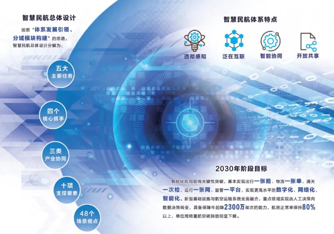CE最新版，引領(lǐng)技術(shù)革新，塑造未來藍圖