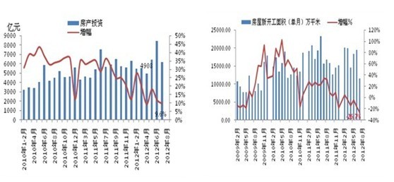 不銹鋼行情走勢(shì)最新分析與展望