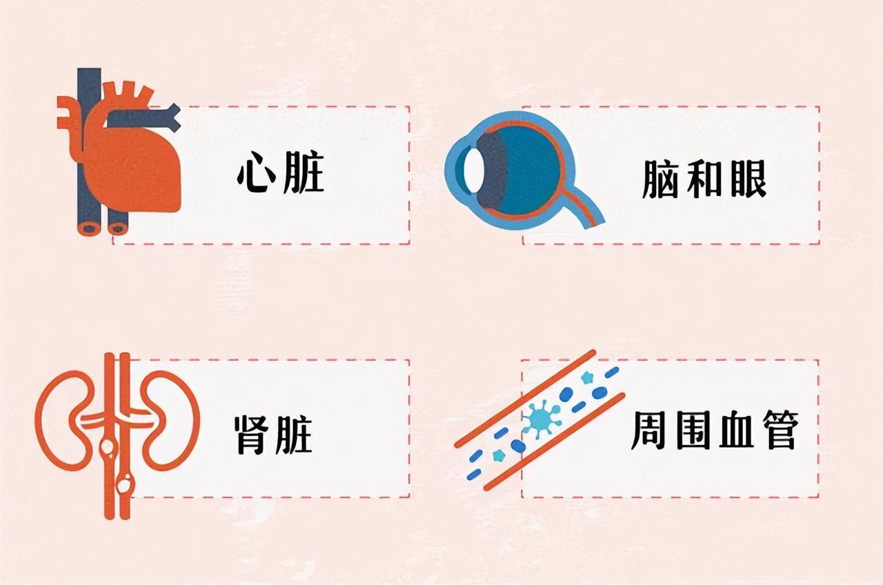 最新血壓標(biāo)準(zhǔn)值的范圍及其重要性