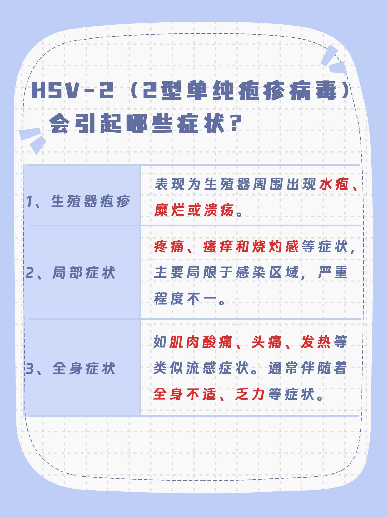 HSV2疫苗最新研究消息，突破與前景展望