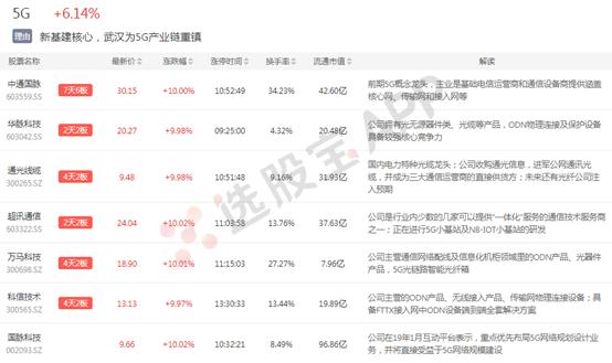 關(guān)于深康佳集團(tuán)最新公告解讀（關(guān)鍵詞，深康佳最新公告）