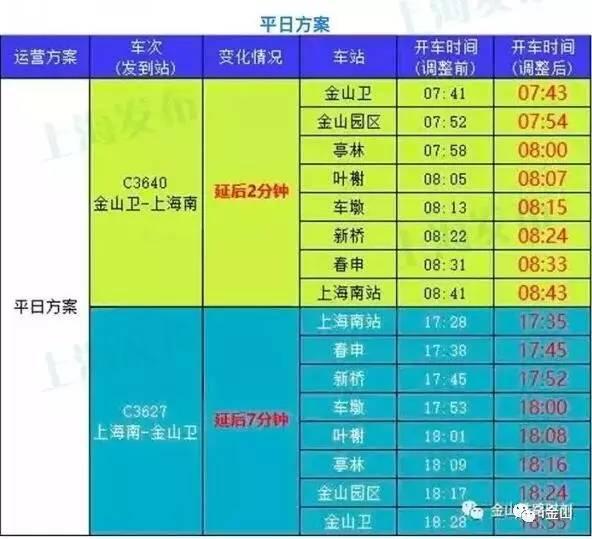 金山衛(wèi)小火車最新時刻表詳解