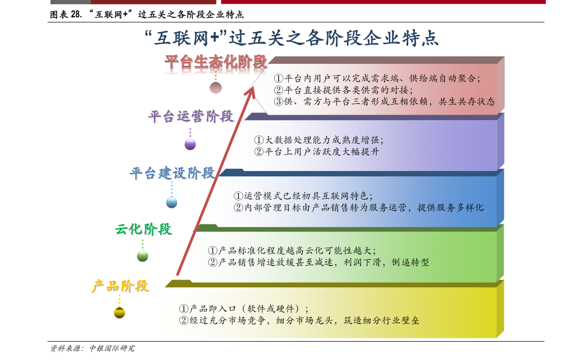 關(guān)于今天最新凈值，000173基金凈值的查詢?cè)斀? class=